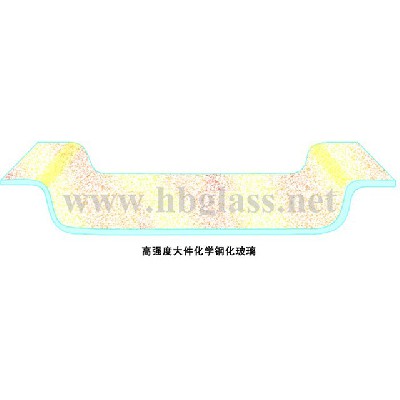 鋼化玻璃（恒?；瘜W(xué)鋼化玻璃）