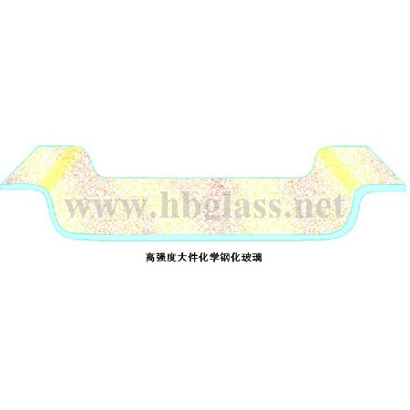 鋼化玻璃（恒?；瘜W鋼化玻璃）
